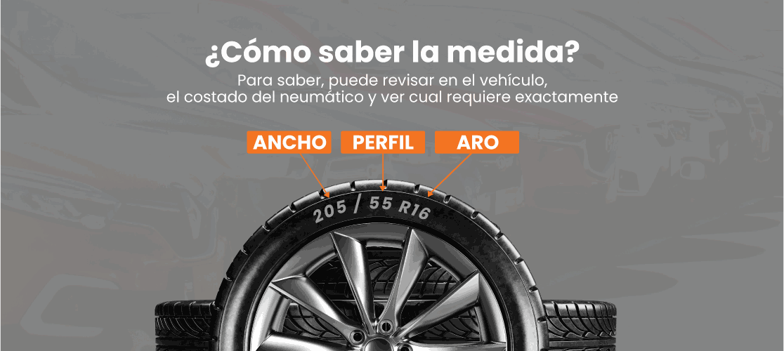 Guía para identificar el ancho, perfil y aro del neumático